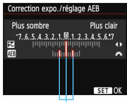 CANON EOS 1200D - MENU Bracketing d'exposition auto - 5