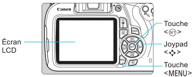 CANON EOS 1200D - Utilisation des menus - 1