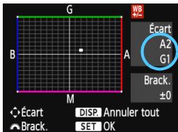 CANON EOS 1200D - Définissez la correction de la balance des blancs. - 1