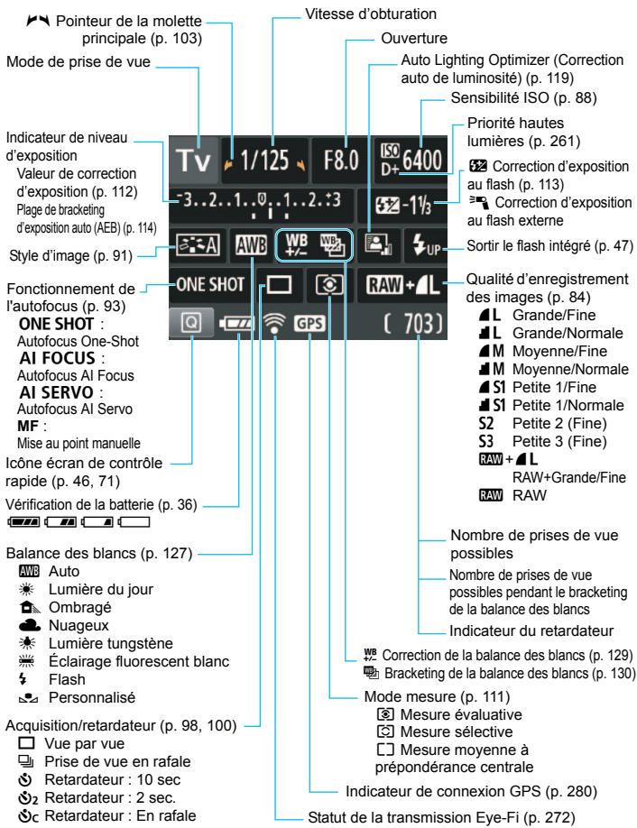 CANON EOS 1200D - Réglages de prise de vue (dans les modes Zone de création, p. 26) - 1