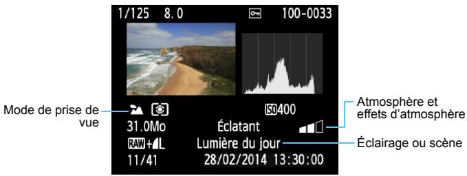 CANON EOS 1200D - Exemple de photo prise dans un mode de la zone élémentaire - 1