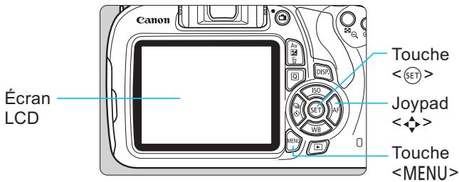 CANON EOS 1200D - Utilisation des menus - 1