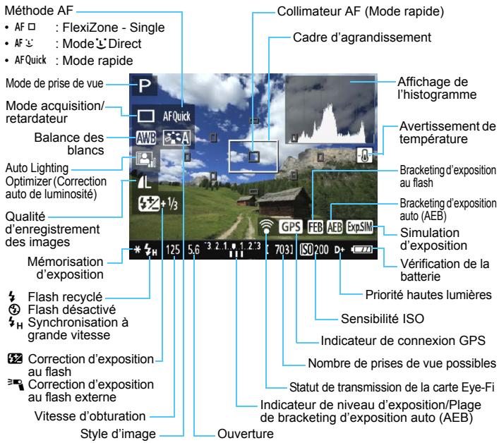 CANON EOS 1200D - Affichage des informations - 1