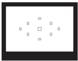 CANON EOS 1200D - Selectionnez [OK]. - 2