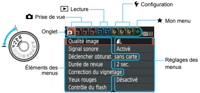 CANON EOS 1200D - Écran de menu - 3