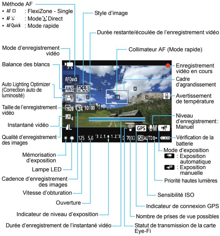 CANON EOS 1200D - Affichage des informations - 1