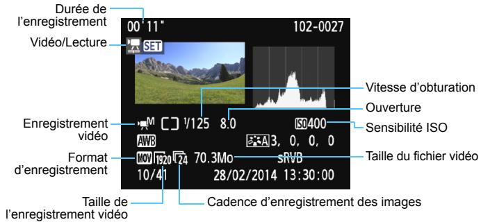 CANON EOS 1200D - Exemple d'une video - 1