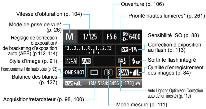 CANON EOS 1200D - Exemple d'écran de contrôle rapide - 1