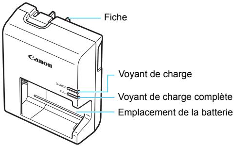 CANON EOS 1200D - Chargeur de batterie lc-e10 - 1