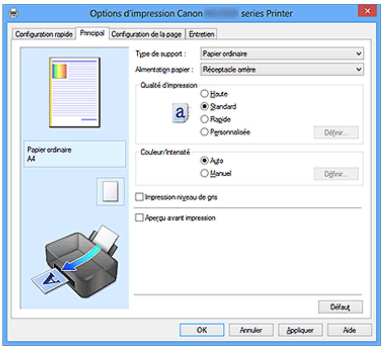CANON PIXMA MG2550S - Description de l'onglet Principal - 1
