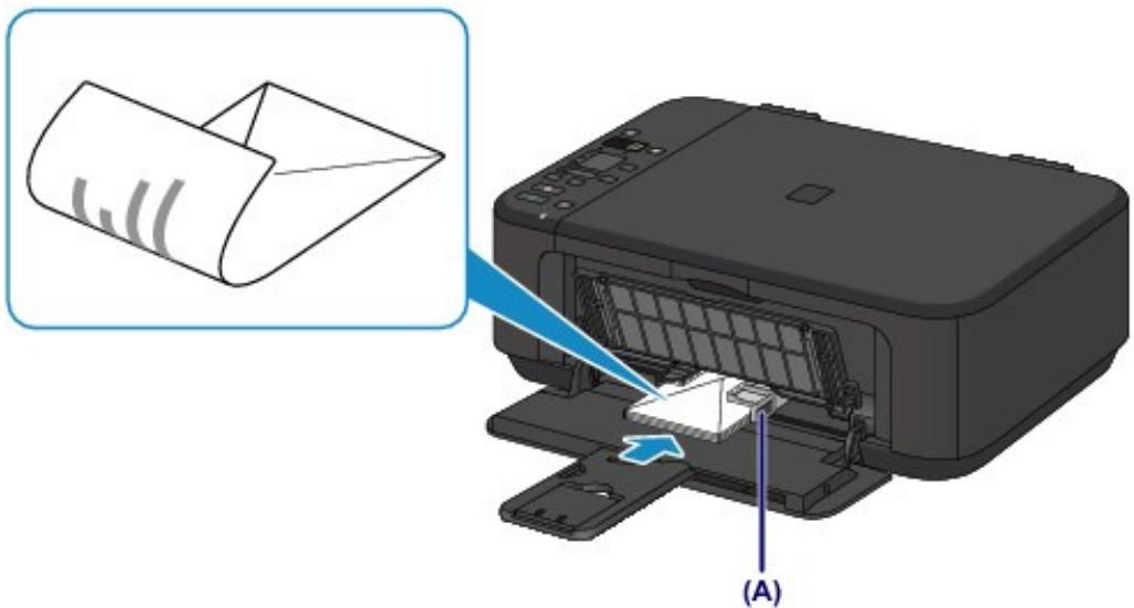 CANON MG3250 - Chargez les enveloppes. - 4