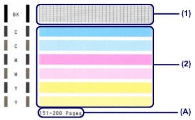 CANON MG3250 - Examen du motif de vérification des buses - 1