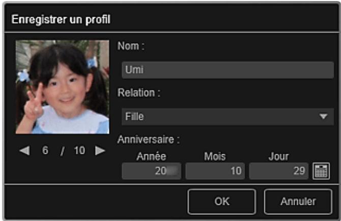 CANON MG3250 - Cliquez sur Personen. - 3