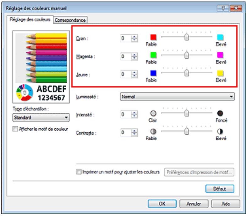 CANON MG3250 - Équilibre des couleurs modifié - 1