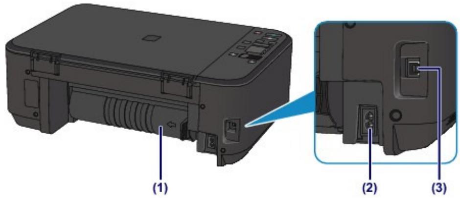 CANON MG3255 - Face arrière - 1