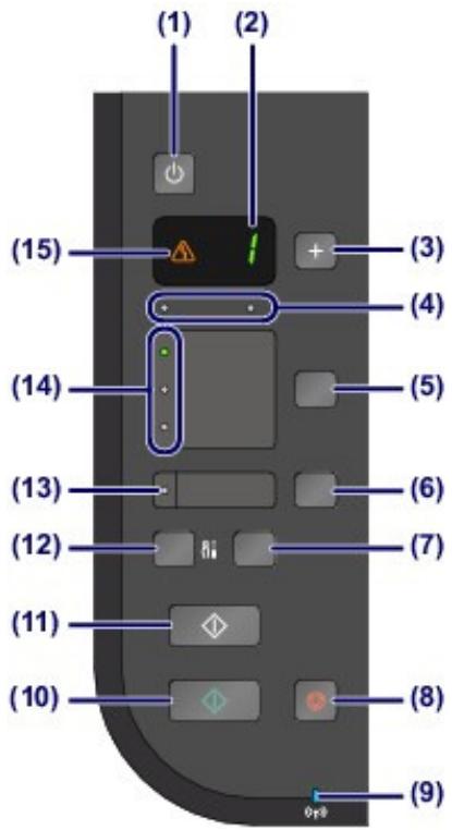 CANON MG3255 - Panneau de contrôle - 1