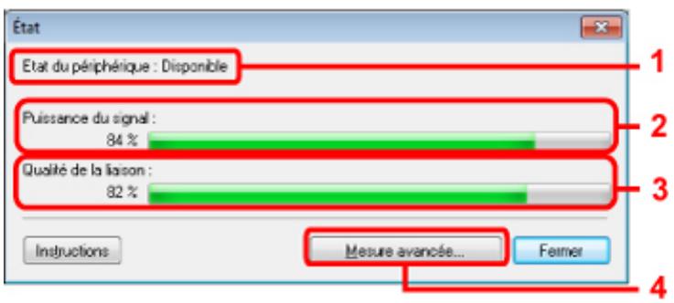 CANON MG3255 - Remarque - 1