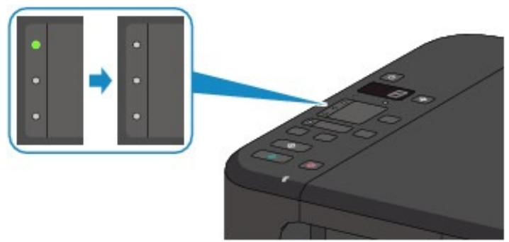 CANON MG3255 - Important - 2