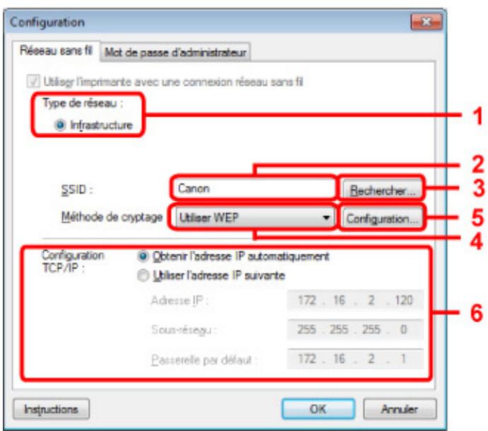 CANON MG3255 - Remarque - 1