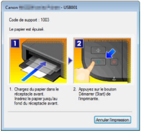 CANON MG3255 - En cas d'erreur - 1