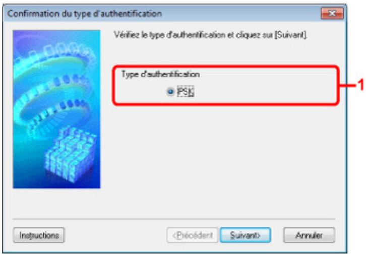 CANON MG3255 - Remarque - 1