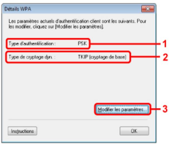 CANON MG3255 - Remarque - 1