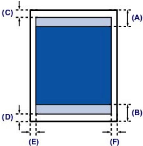 CANON MG3255 - Lettre, Légal - 1