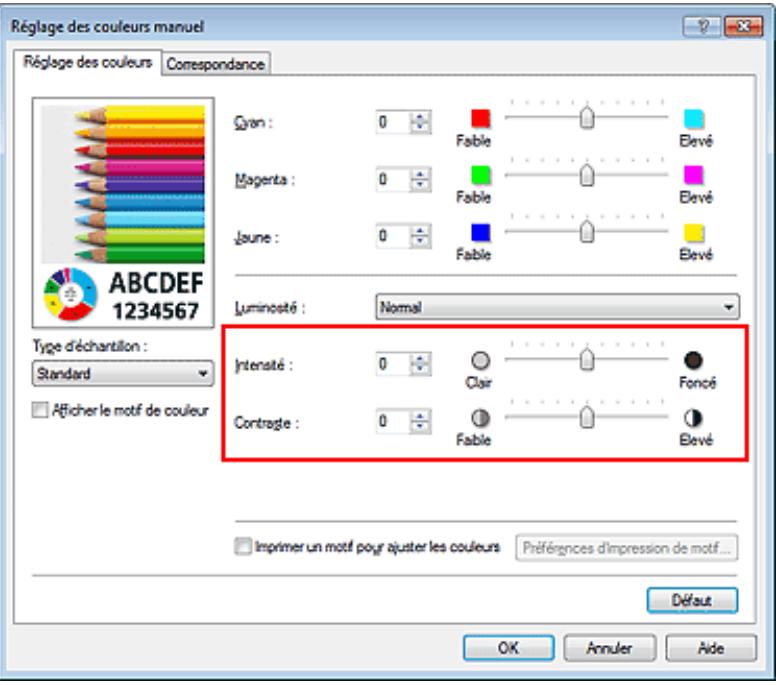 CANON MG3255 - Réglage de l'intensité/du contraste - 1