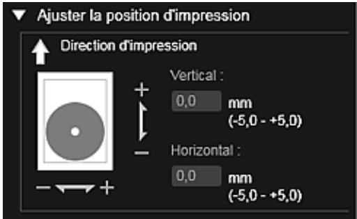 CANON MG3255 - Ajuster la position d'impression - 2