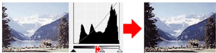 CANON MG3255 - Déplacement du curseur Point intermédiaire - 1