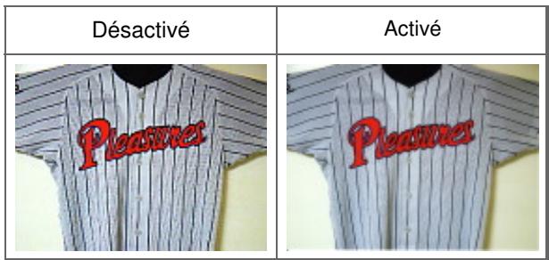 CANON MG3255 - Réglage de la tonalité et de la luminosité de l'image - 4