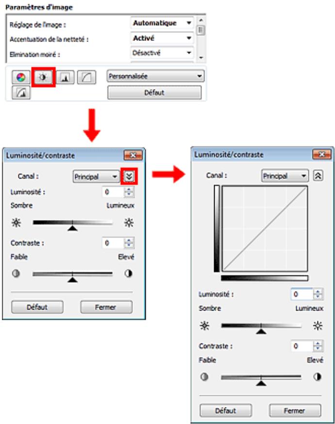 CANON MG3255 - Ajustement de la luminosité et du contraste - 1
