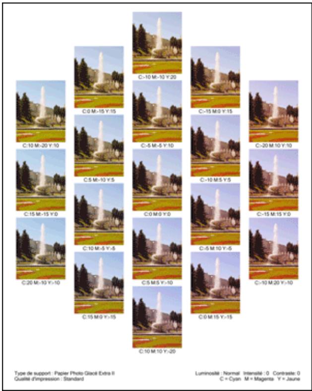 CANON MG3255 - Vérification des résultats d'impression du motif - 1