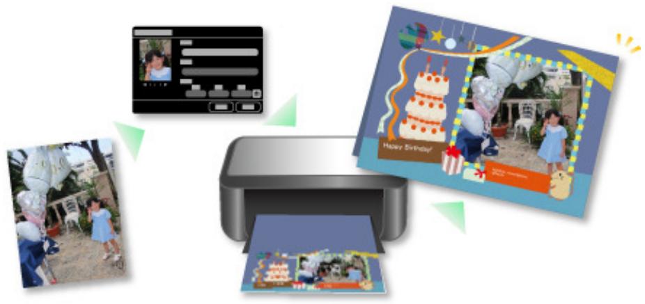 CANON MG3255 - Créer des éléments avec My Image Garden - 1