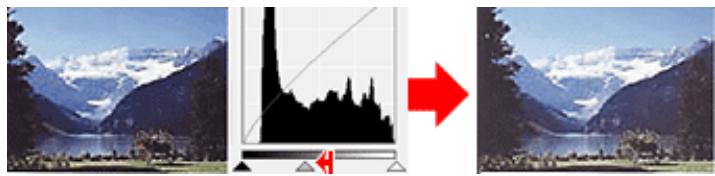 CANON MG3255 - Images contenant davantage de données dans la zone d'ombre - 1