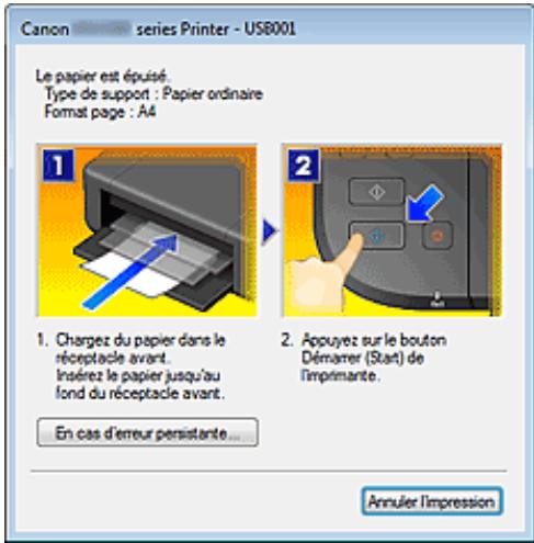 CANON MG4250 - Lorsque des erreurs se produit - 1