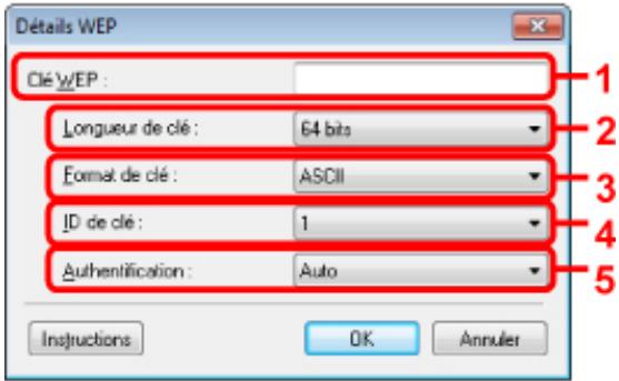 CANON MG4250 - Remarque - 1
