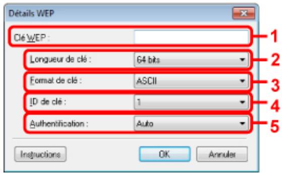 CANON MG4250 - Modification des paramètres détaillés WEP - 1