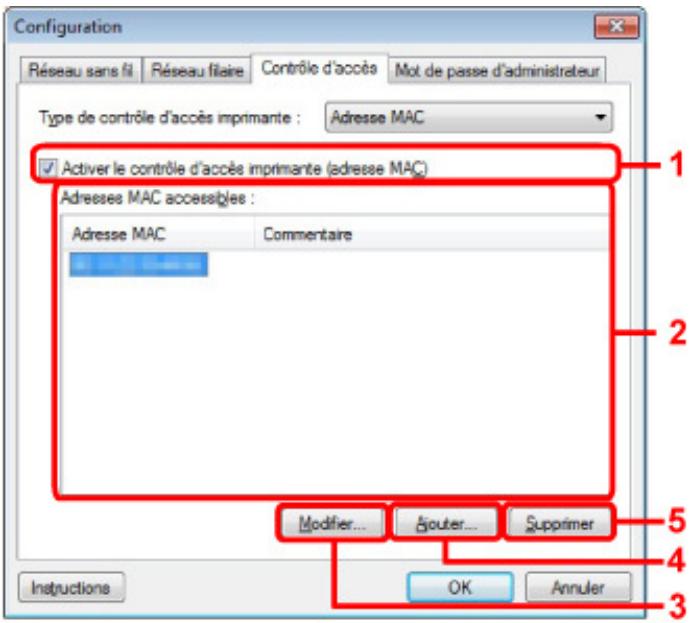 CANON MG4250 - Si vous sélectionné Adresse MAC - 1