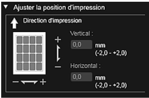 CANON MG4250 - Ajuster la position d'impression - 1