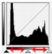 CANON MG4250 - Ajustement des histograms (à l'aide du curseur) - 1