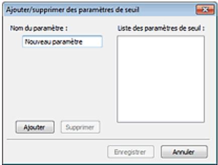 CANON MG4250 - - Personnalisée - 1