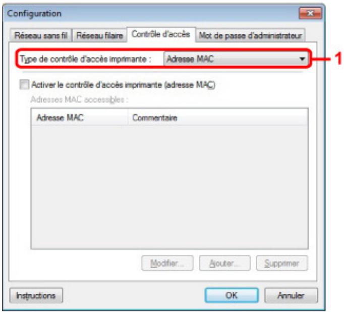 CANON MG4250 - Remarque - 1