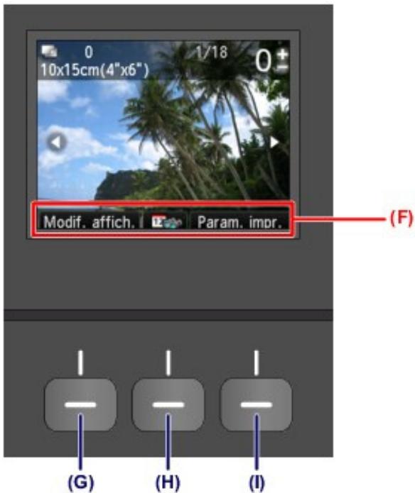 CANON MG4250 - Utilisation des boutons de Fonction (Function) - 1