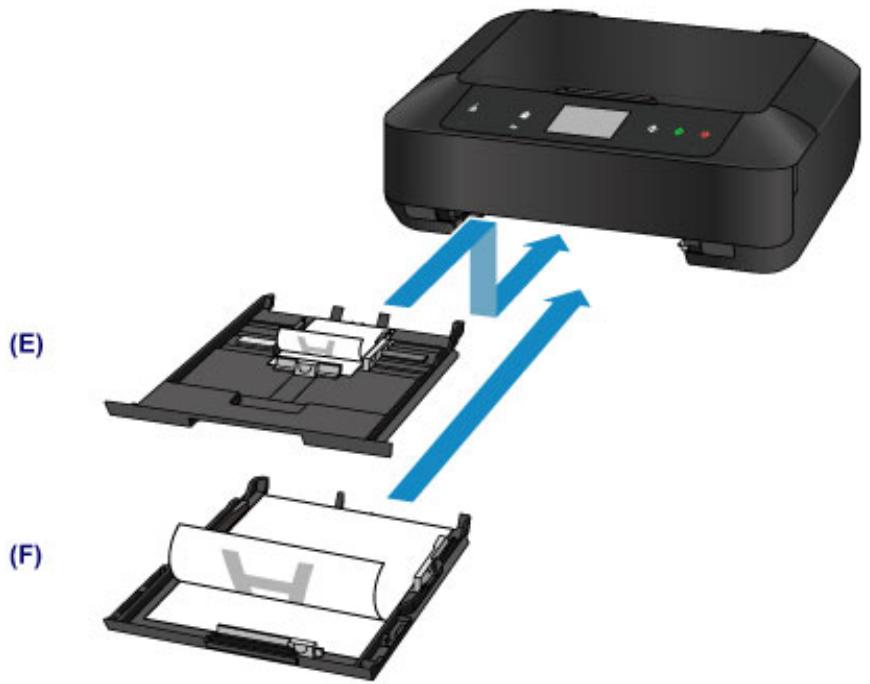 CANON PIXMA 7550 - Chargement du papier avec la face à imprimer vers le bas - 1