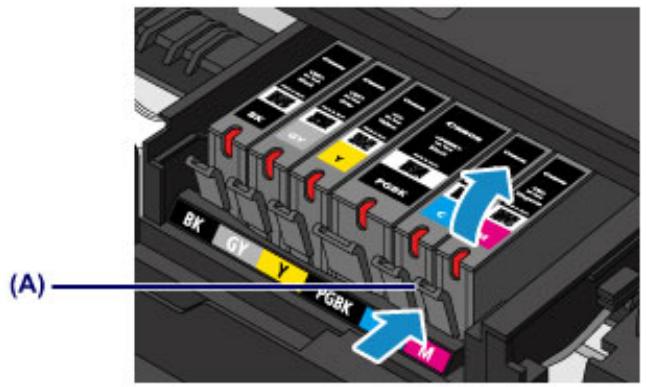 CANON PIXMA 7550 - Retirez la cartouche d'encre dont levoyant clignote rapidement. - 1