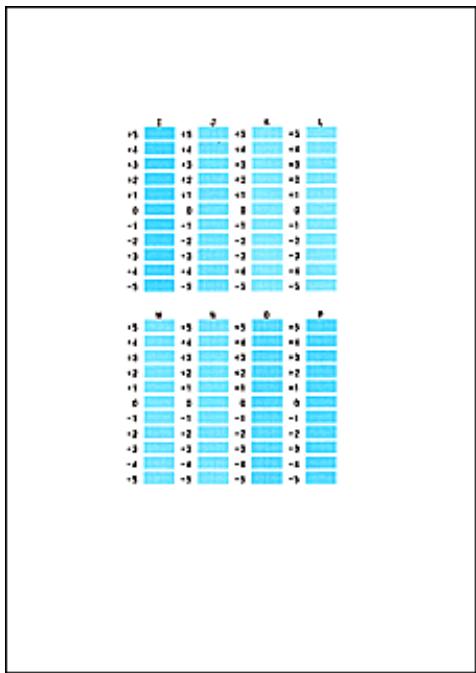 CANON PIXMA 7550 - Vérifiez les motifs imprimés - 1