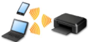 CANON PIXMA 7550 - Connexion sans point d'accès - 1