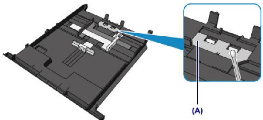 CANON PIXMA 7550 - Pour la cassette 1 : - 1
