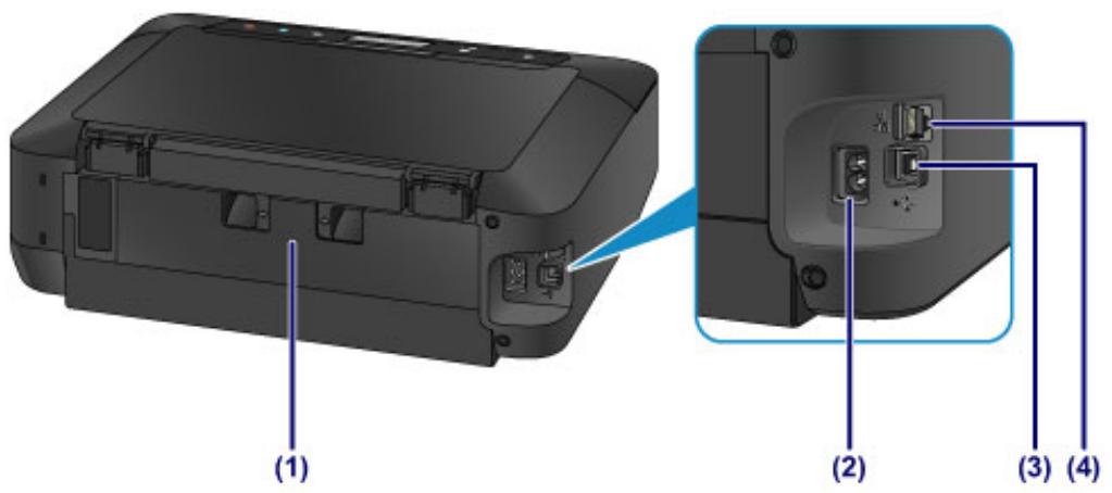 CANON PIXMA 7550 - Face arrière - 1